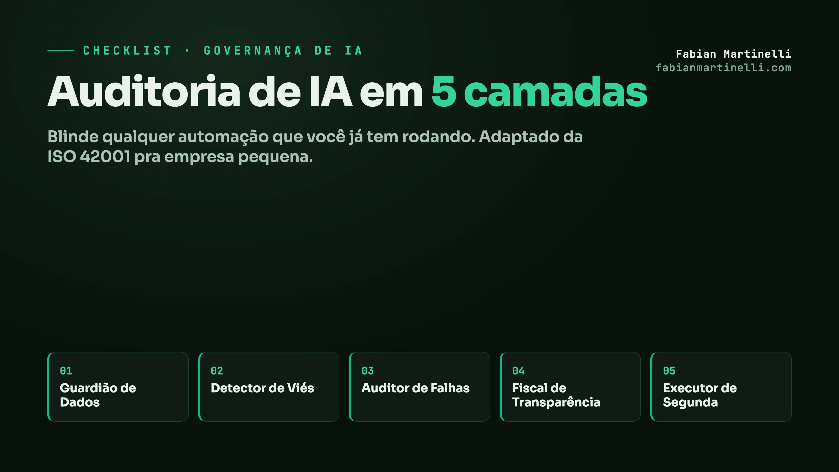 Auditoria de IA em 5 camadas para pequenas empresas